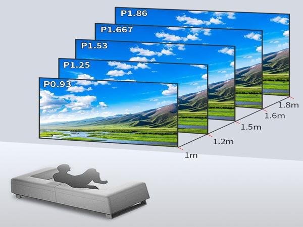 ultra thin flexible led screen