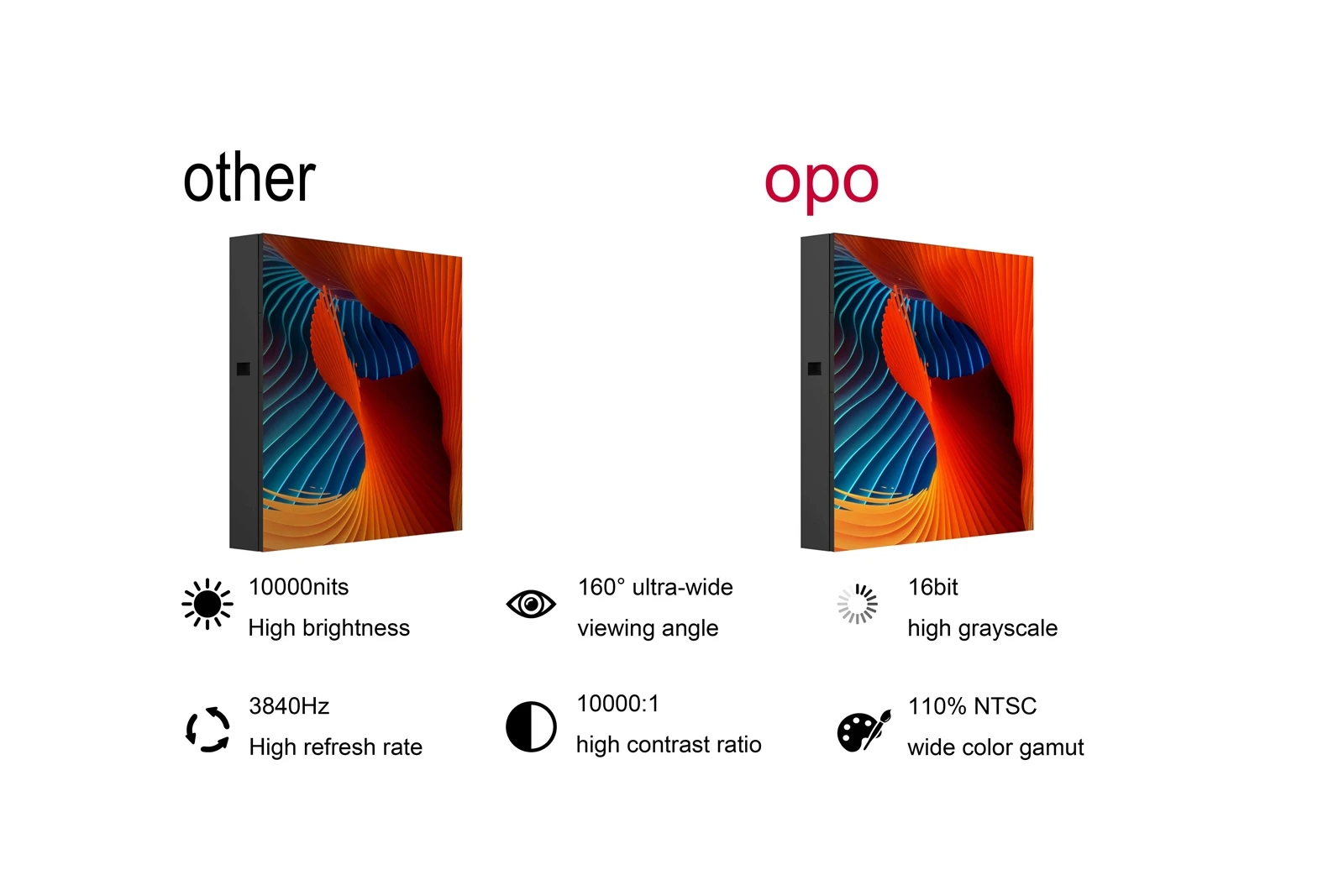 With high brightness, high refresh rate and high contrast, it can provide excellent display effect in any light. Brightness 10000nits, contrast 10000:1, grayscale 16bit, refresh rate 3840Hz. With high brightness, high refresh rate and high contrast, it can provide excellent display effect in any light. Brightness 10000nits, contrast 10000:1, grayscale 16bit, refresh rate 3840Hz.