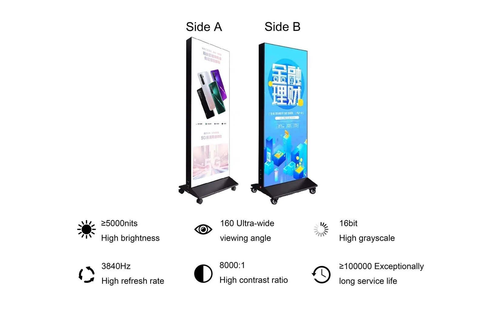 Double-Sided LED Advertising Display Double-Sided LED Advertising Display